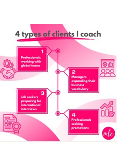 4 Types of Professionals I Coach to Learn English …. Which One Are You?